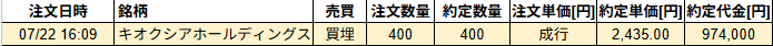 2025年7月23日 キオクシア空売りの取引履歴（楽天証券／約定価格・取引回数の詳細）
